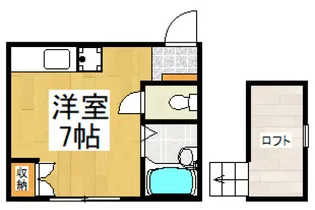 山口ハイツ【1階】の間取り