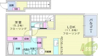 シューネスハイム ミルト西館【2階】の間取り