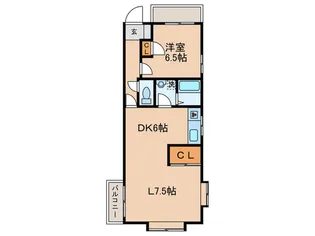 ハウスコスワーズ【3階】の間取り