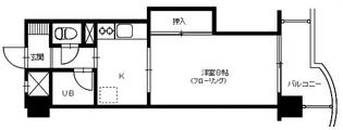 AIマンション大和【2階】の間取り