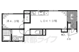 フォレス鳥羽【1階】の間取り