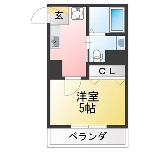 ソルジェンテ溝ノ口【6階】の間取り