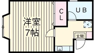 ラブリーハウス【2階】の間取り