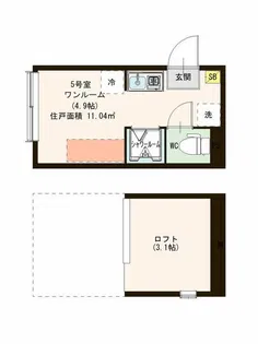 ハーモニーテラス・PREMIUM COURT 砧【2階】の間取り