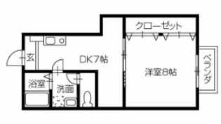 ソフィアコート【1階】の間取り