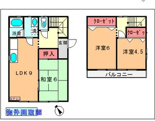 宮城県角田市角田字柳町【一戸建】の間取り