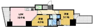 VIVIA(ヴィヴィア)【3階】の間取り