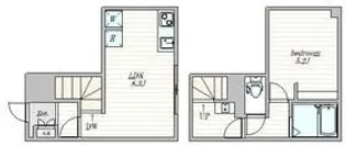 ザ・クラスアーバンス早稲田南の間取り