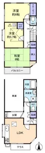 千葉県佐倉市上志津【一戸建】の間取り
