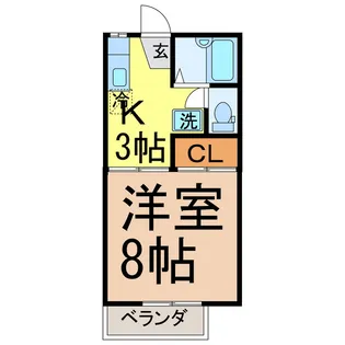栃木県宇都宮市錦3【アパート】の間取り