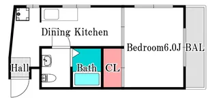 ラ・ジール東古松【2階】の間取り