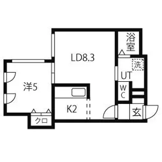 ブランノワール札幌駅前【5階】の間取り