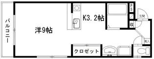 サンライフ鴨江【2階】の間取り