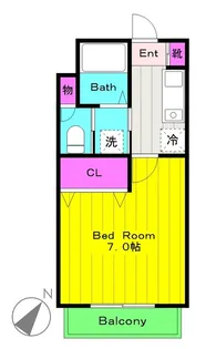 神奈川県川崎市多摩区中野島3【マンション】の間取り