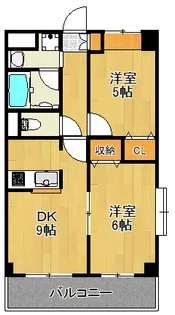 神奈川県川崎市幸区下平間【マンション】の間取り