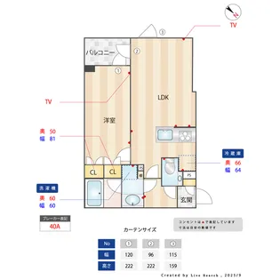 ACP Residence 新江古田の間取り
