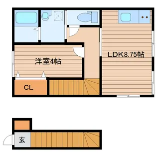 東仙台新築アパートサウス【2階】の間取り