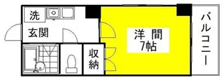 メゾン河原【2階】の間取り
