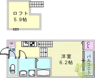 ハーモニーテラス矢部町【2階】の間取り