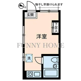ソレイユ経堂【1階】の間取り