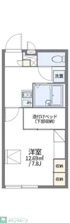レオパレスブレイヴ【1階】の間取り