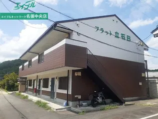 フラット立石Bの画像