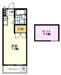 サンアマノ小平【2階】の間取り