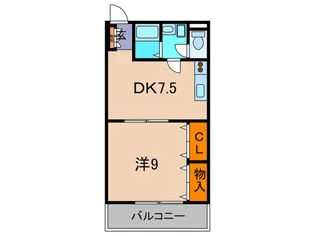 レオパレスヴィラMN-1【3階】の間取り