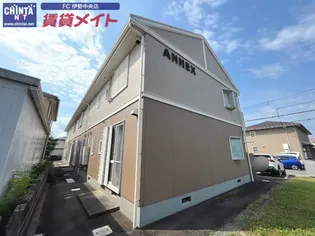 ANNEXの画像
