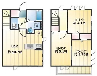リヴィエール下井草の間取り