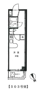アベニュー等々力【5階】の間取り