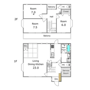 栃木県宇都宮市立伏町【一戸建】の間取り