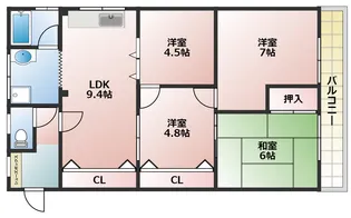 三陽南マンション【4階】の間取り