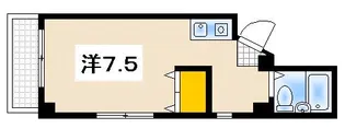 リバーサイド庚午【6階】の間取り