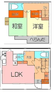 東京都立川市栄町1【一戸建】の間取り