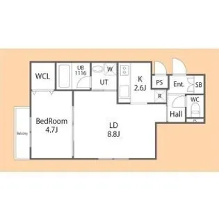 1LDKの間取り画像