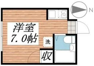 ビラメゾン国立【1階】の間取り