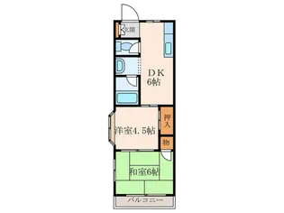 レジデンス七福屋【2階】の間取り