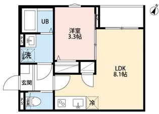 埼玉県越谷市大字蒲生【アパート】の間取り