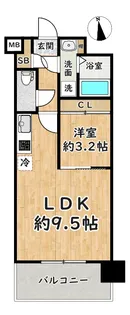 1LDKの間取り画像