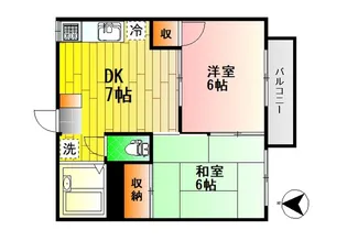 ライフィット大下【2階】の間取り
