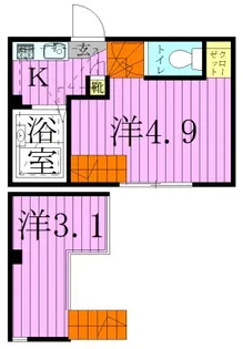 コーポRIN【2階】の間取り