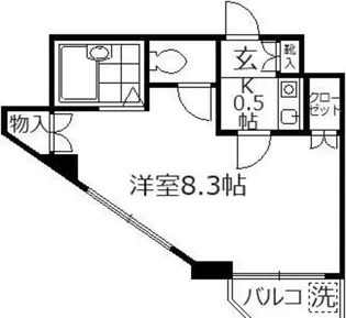 キャロル朝霞台の間取り