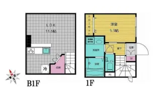 コートヤード表参道の間取り
