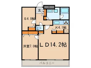 レジディア西麻布【9階】の間取り