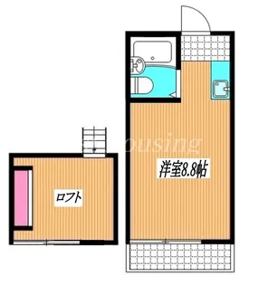 コンフォート東小金井【2階】の間取り