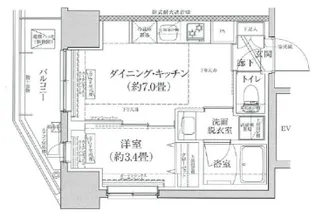 ティモーネグランデ田端ノルド【4階】の間取り
