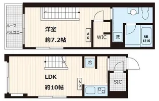 Fullea本郷の間取り