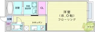 リアリス八木山本町【2階】の間取り