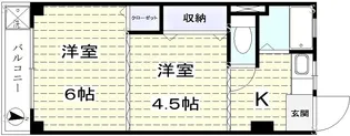 奥澤コーポ【1階】の間取り